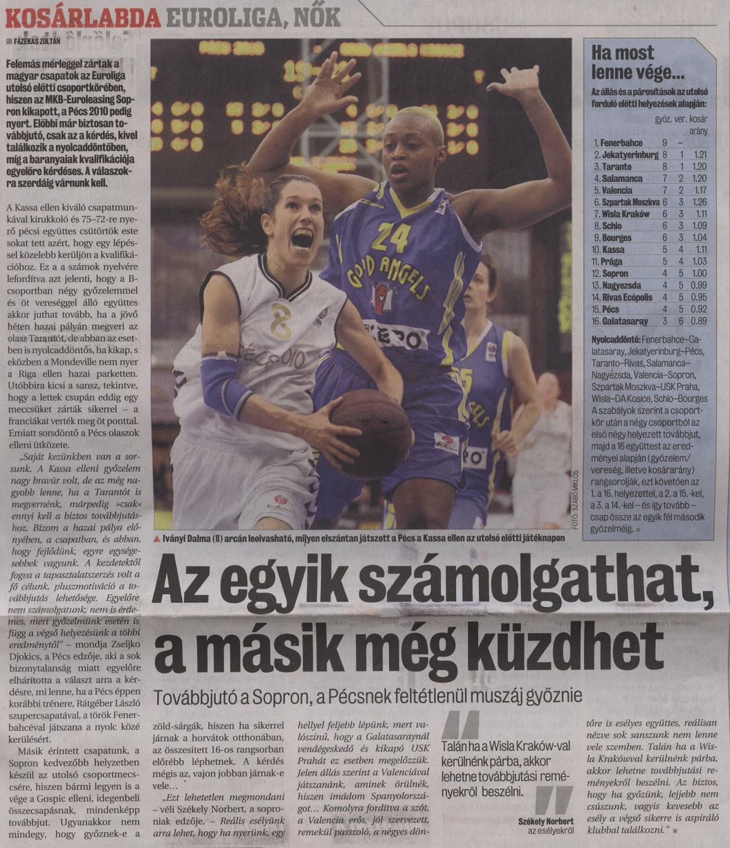 Az egyik számolgathat, a másik még küzdhet : továbbjutó a Sopron, a Pécsnek feltétlenül muszáj győznie
