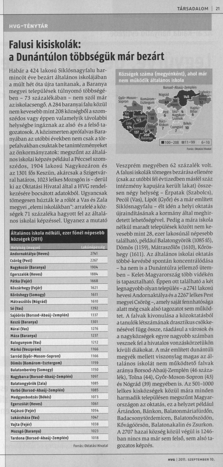 Falusi kisiskolák: a Dunántúlon többségük már bezárt