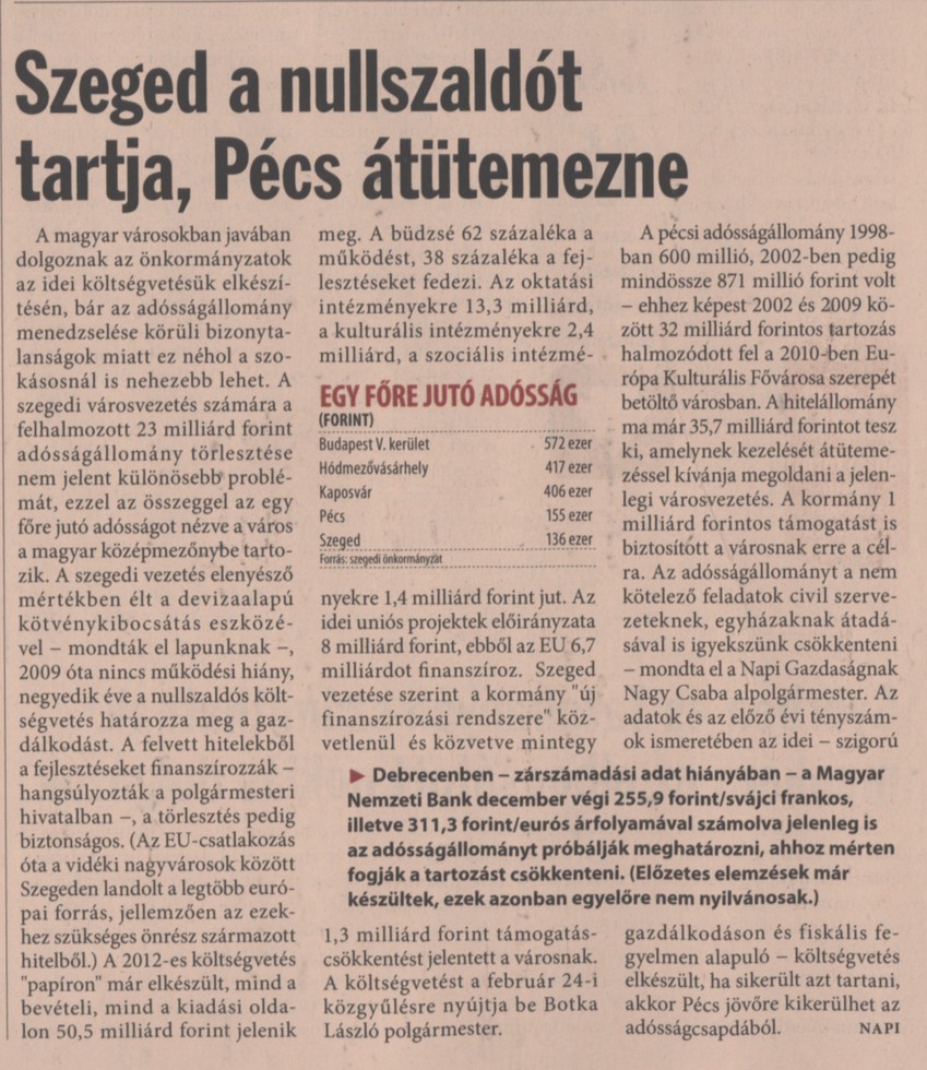 Szeged a nullszaldót tartja, Pécs átütemezne