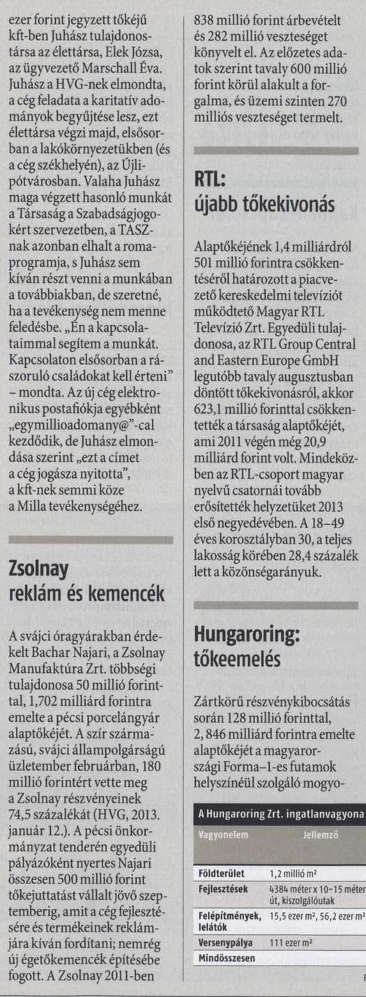 Zsolnay reklám és kemencék