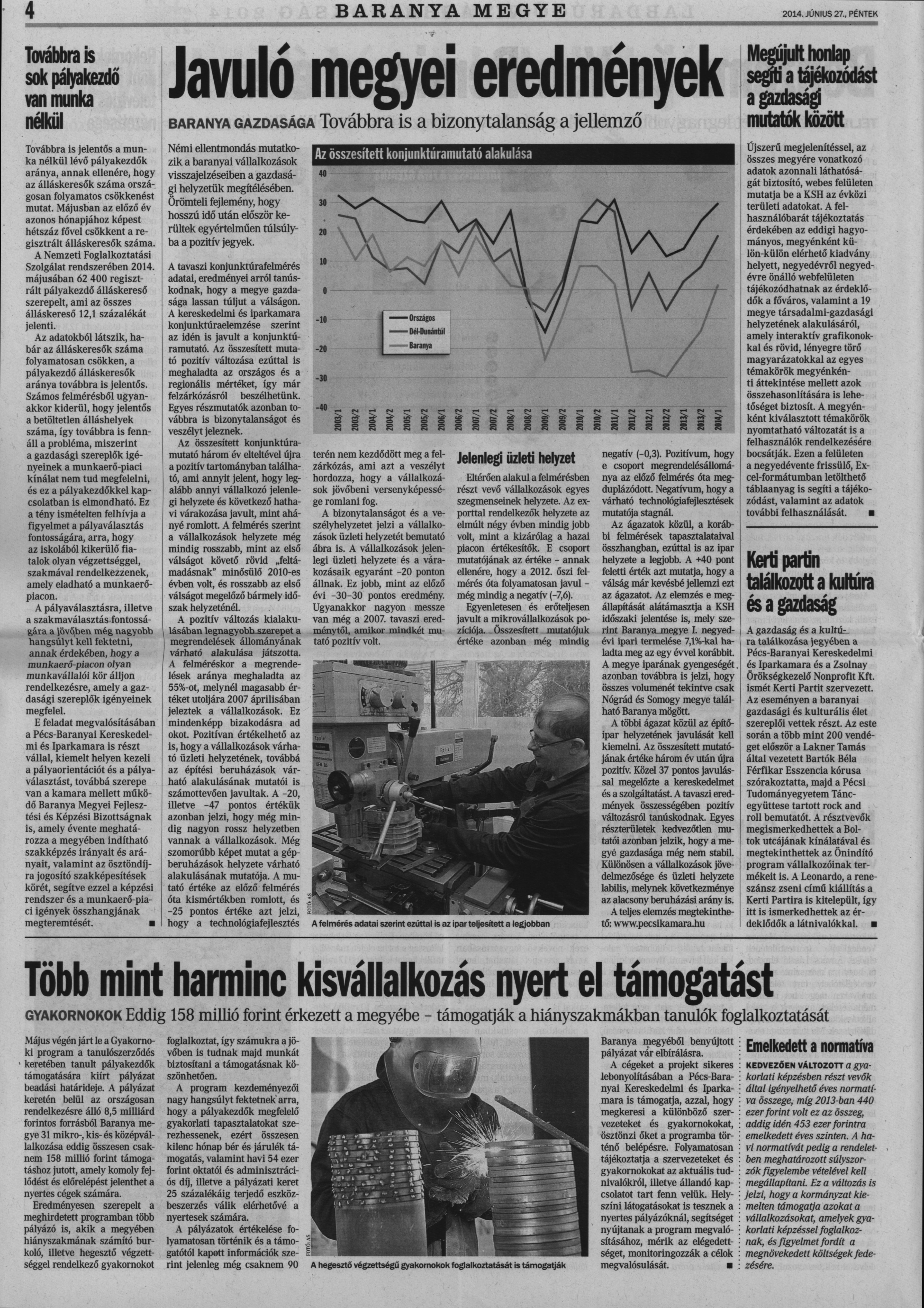 Továbbra is sok pályakezdő van munka nélkül ; Javuló megyei eredmények ; Megújult honlap segíti a tájékozódást a gazdasági mutatók között ; Kerti partin találkozott a kultúra és a gazdaság ; Több mint harminc kisvállalkozás nyert el támogatást