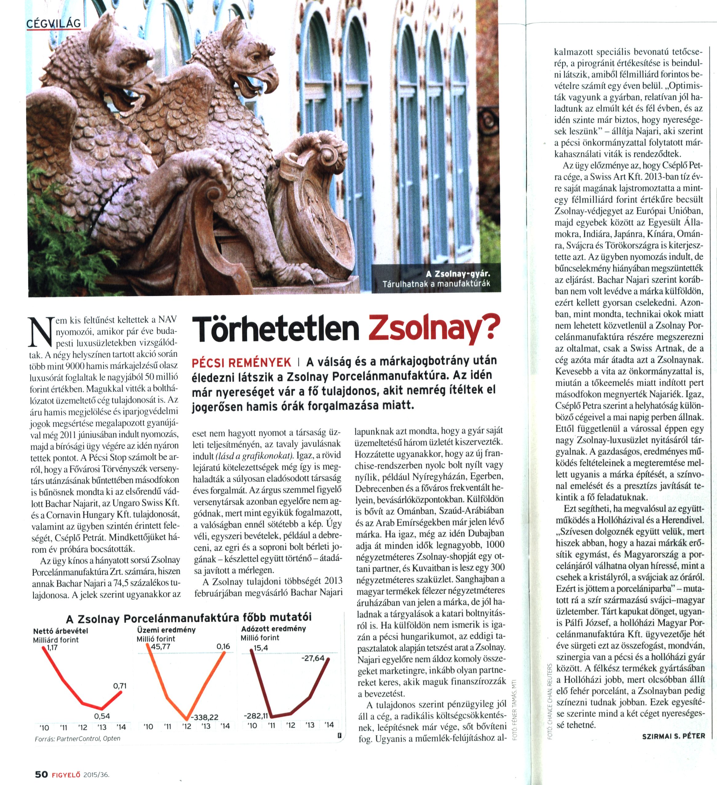 Törhetetlen Zsolnay?