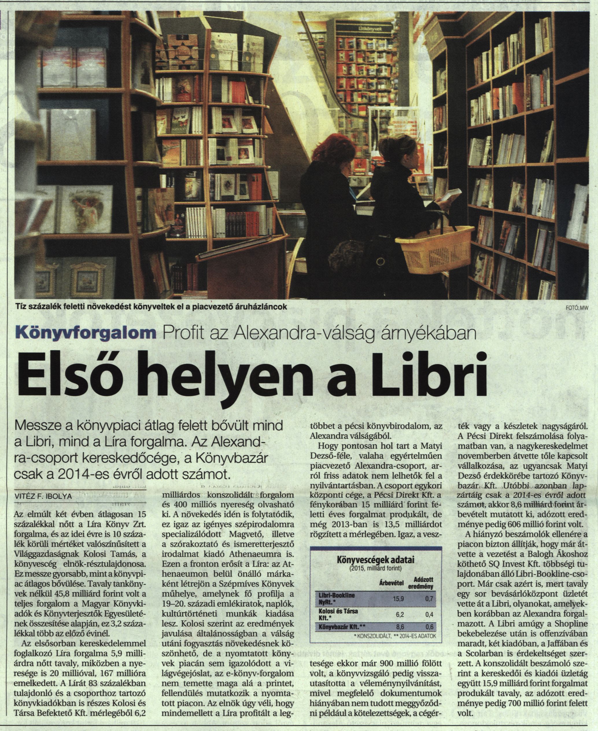 Első helyen a Libri Profit az Alexandra-válság árnyékában