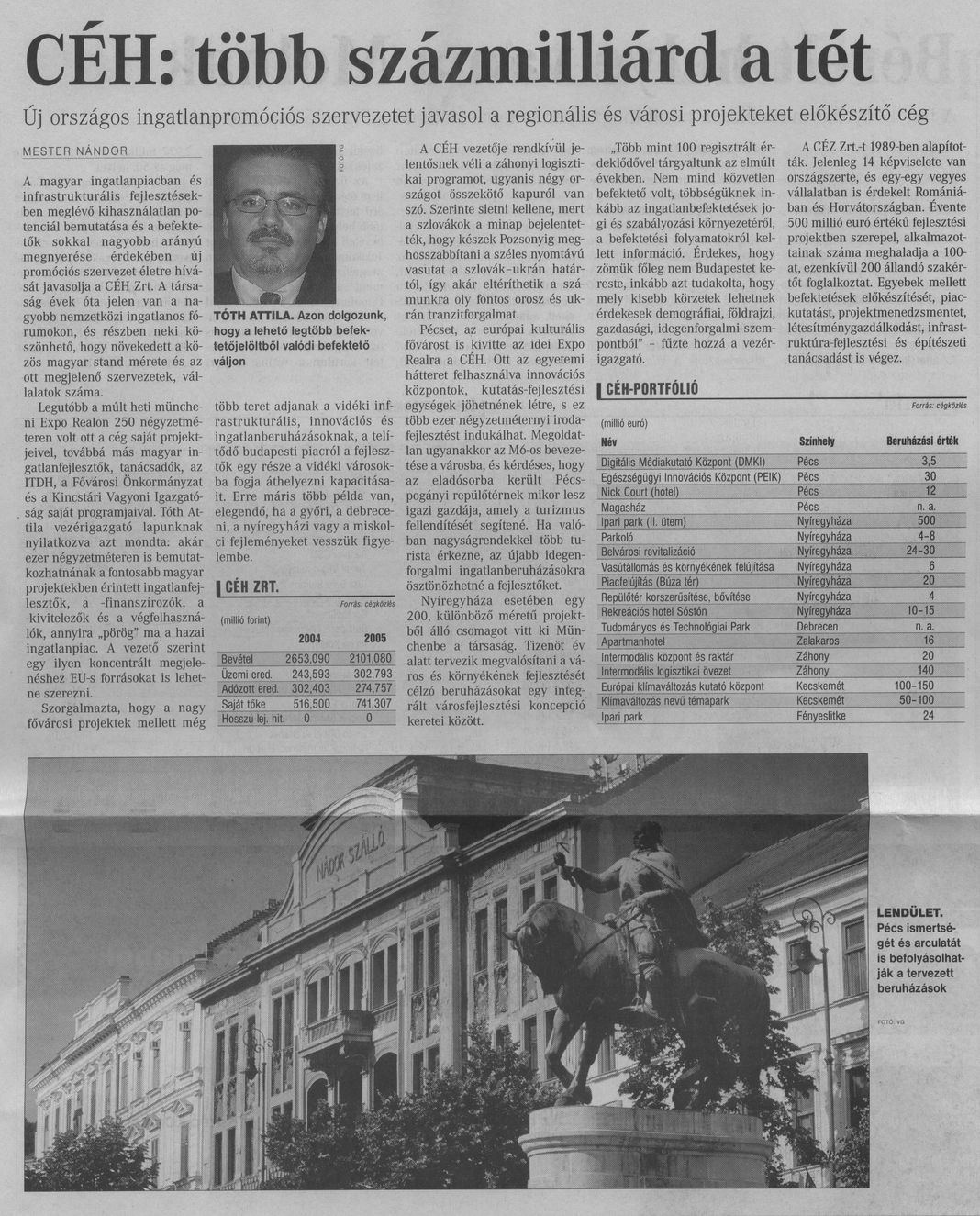 CÉH: több százmilliárd a tét