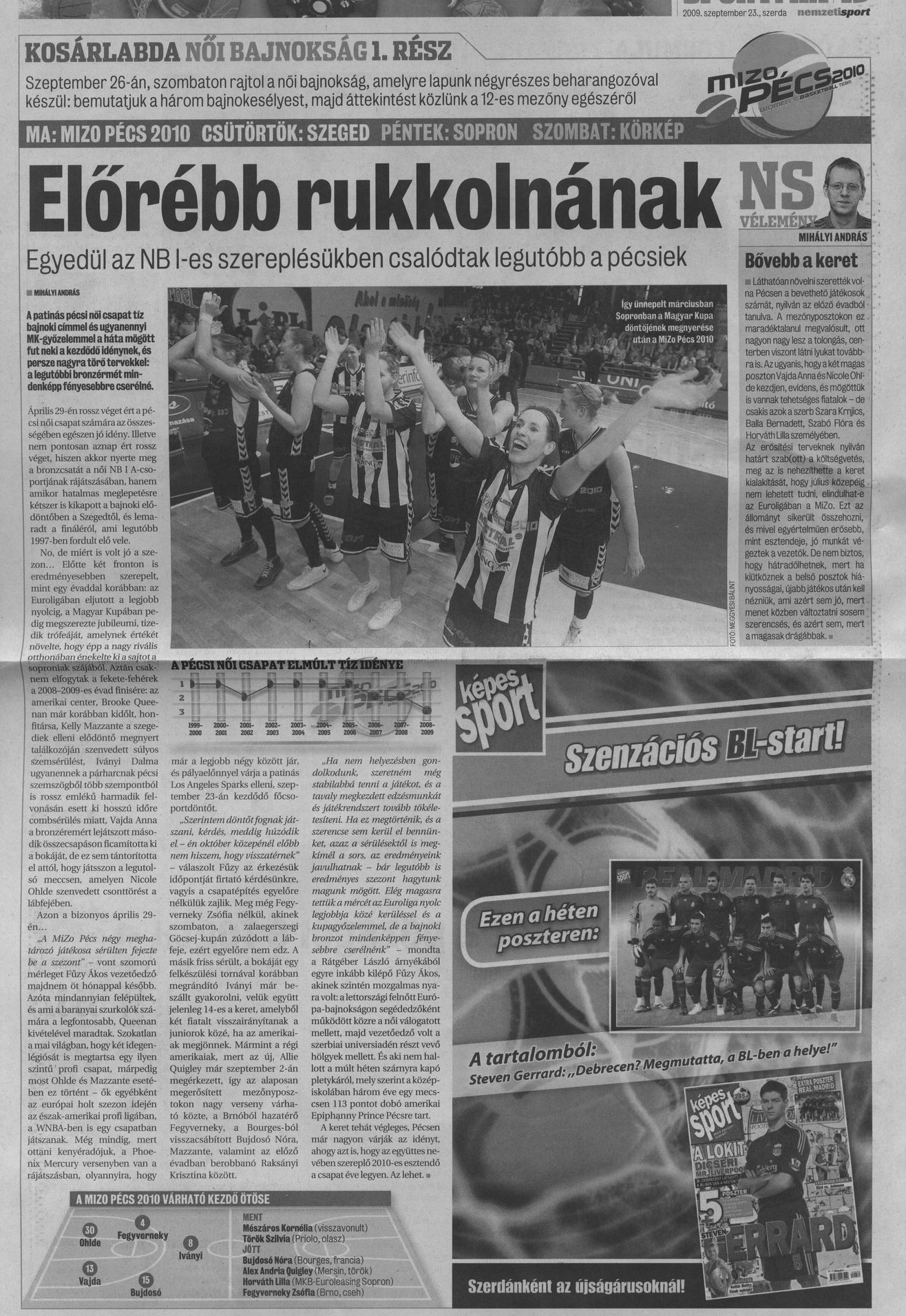 Előrébb rukkolnának : Egyedül az NB I-es szereplésükben csalódtak legutóbb a pécsiek