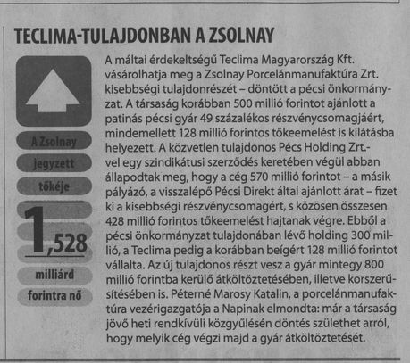 TECLIMA-tulajdonban a Zsolnay