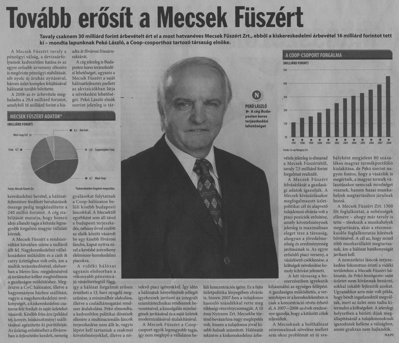 Tovább erősít a Mecsek Füszért