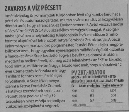 Zavaros a víz Pécsett